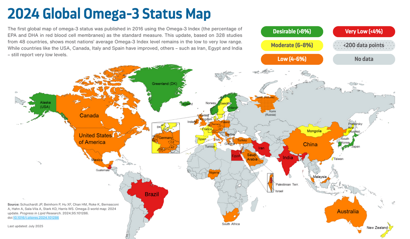 Omega-3 deficiency in Australia: where do you sit on the global map?