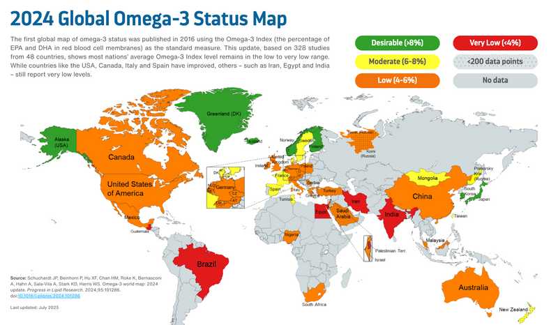 Omega-3 deficiency in Australia: where do you sit on the global map?